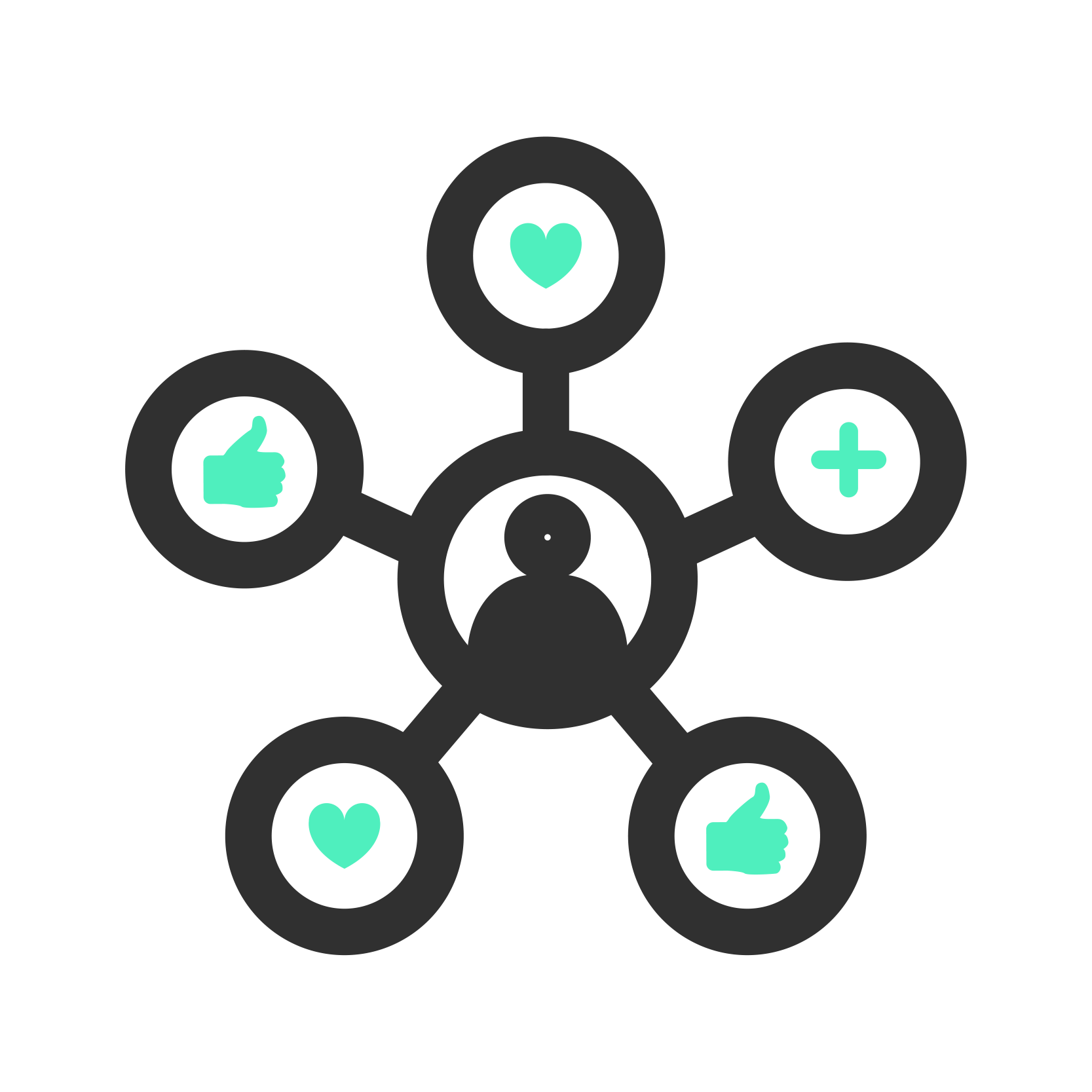 About Digital Business Lab